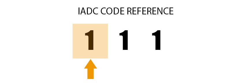 first digit IADC code